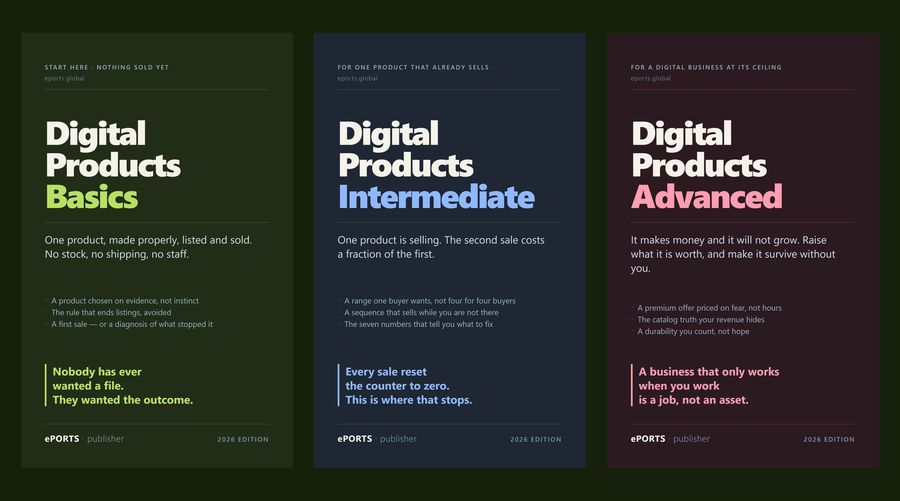 The Digital Products 3-book set