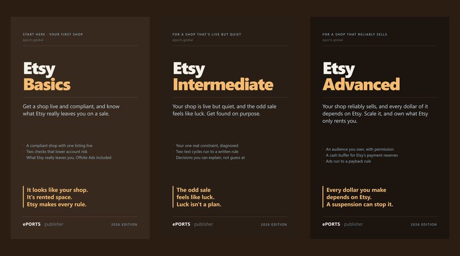 The Etsy 3-book set