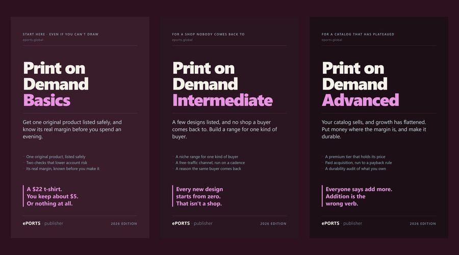 The Print on Demand 3-book set